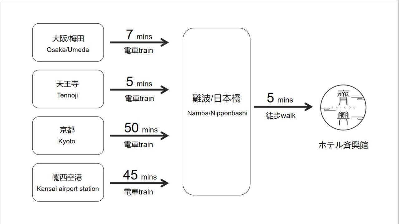 Saikou Osaka Exterior foto